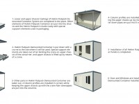 Hekim FlatPack-Plus Container