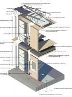 Hekim Light Weight Steel Panel System