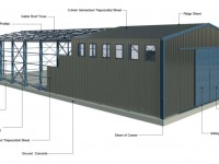 Pre-engineered Buildings